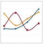 View tariff phase down